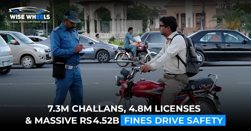 7.3M Challans, 4.8M Licenses & Massive Rs 4.52B Fines Drive Safety