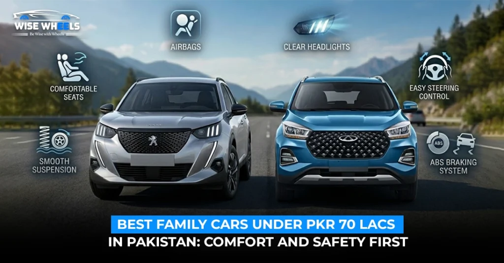 Best Family Cars Under PKR 70 Lacs in Pakistan: Comfort and Safety First