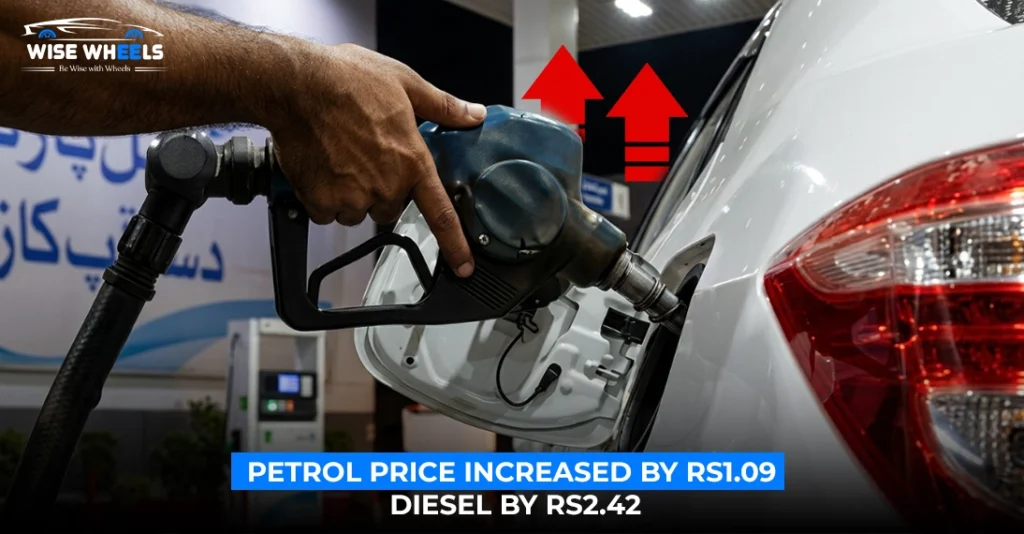 Petrol Price Increased by Rs1.09, Diesel by Rs2.42