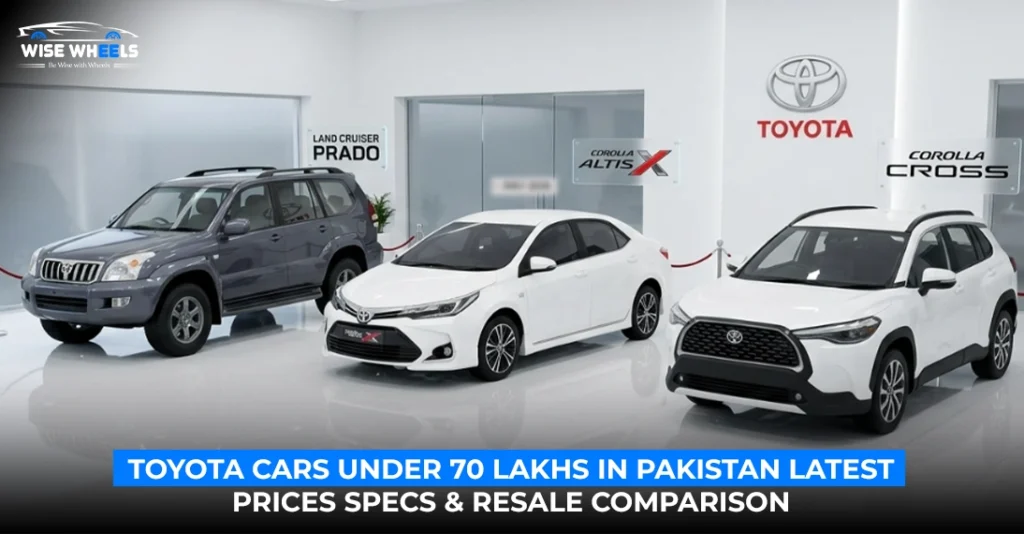 Toyota Cars Under 70 Lakhs in Pakistan: Latest Prices, Specs & Resale Comparison