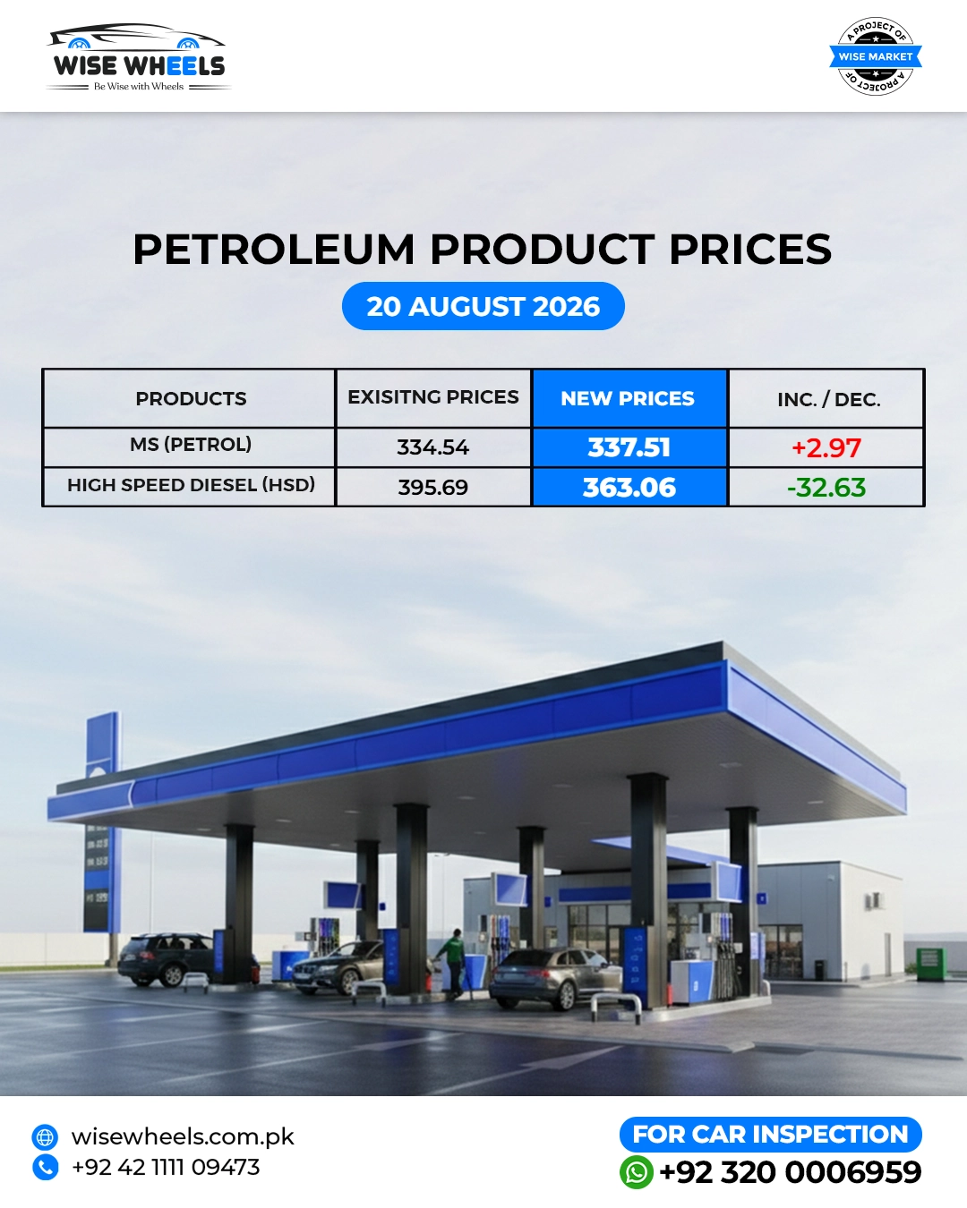 Wise_Wheels_Petroleum_Prices_20_AUG